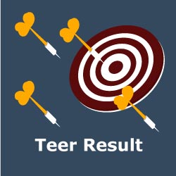 shillong Teer Results
